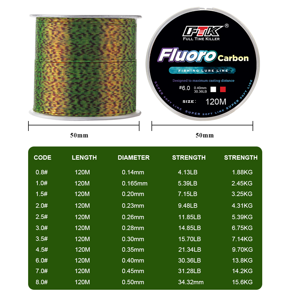 FTK-sedal de pesca Invisible c - Fluorocarbon Line reseña y precio