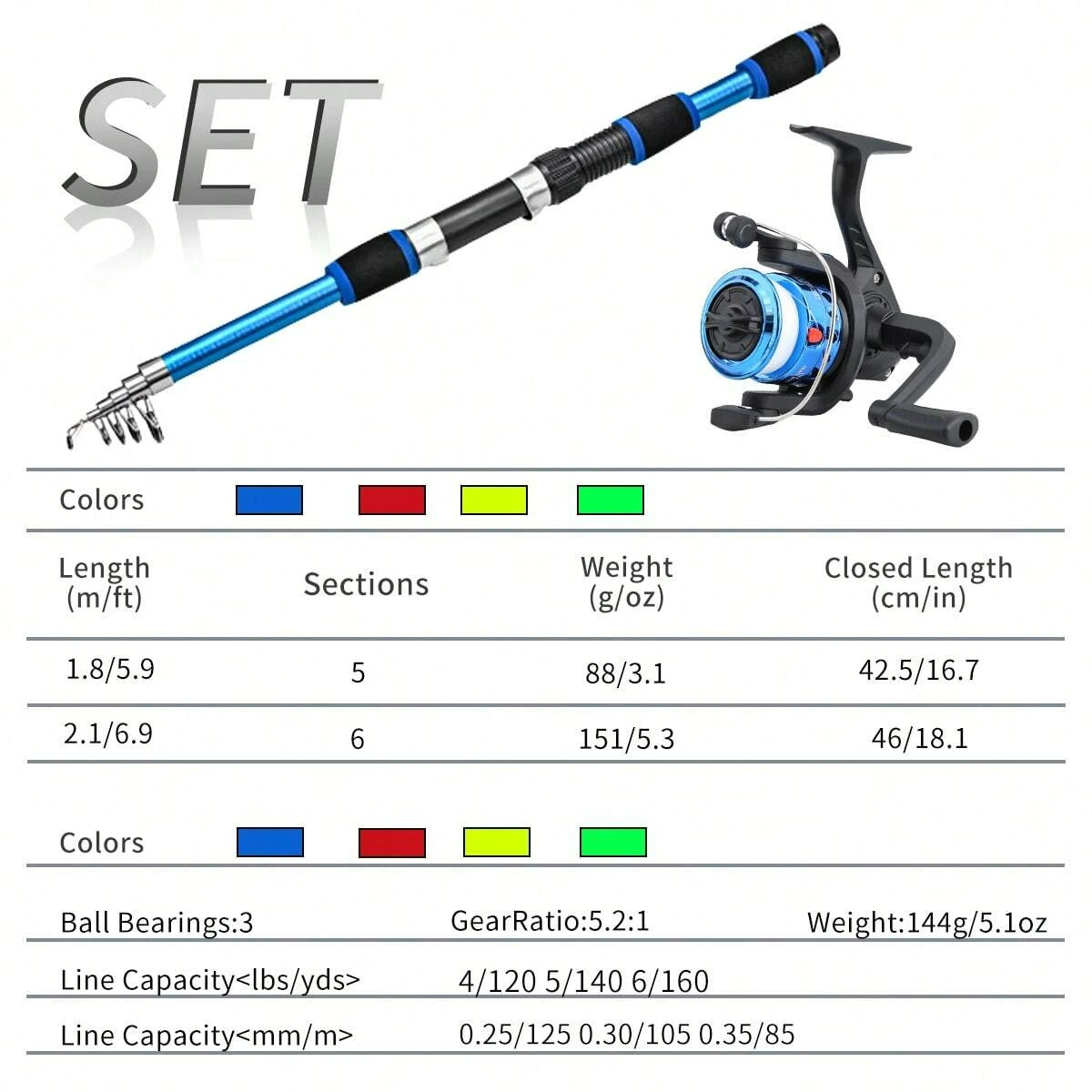 Combo de Caña de Pescar Girato - Fishing Line Spooler reseña y precio