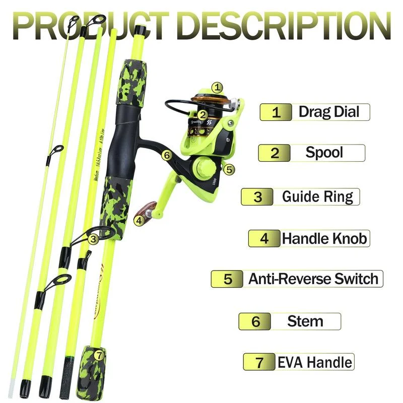 Sougayilang - Combo de Caña de - Fishing Line Spooler reseña y precio